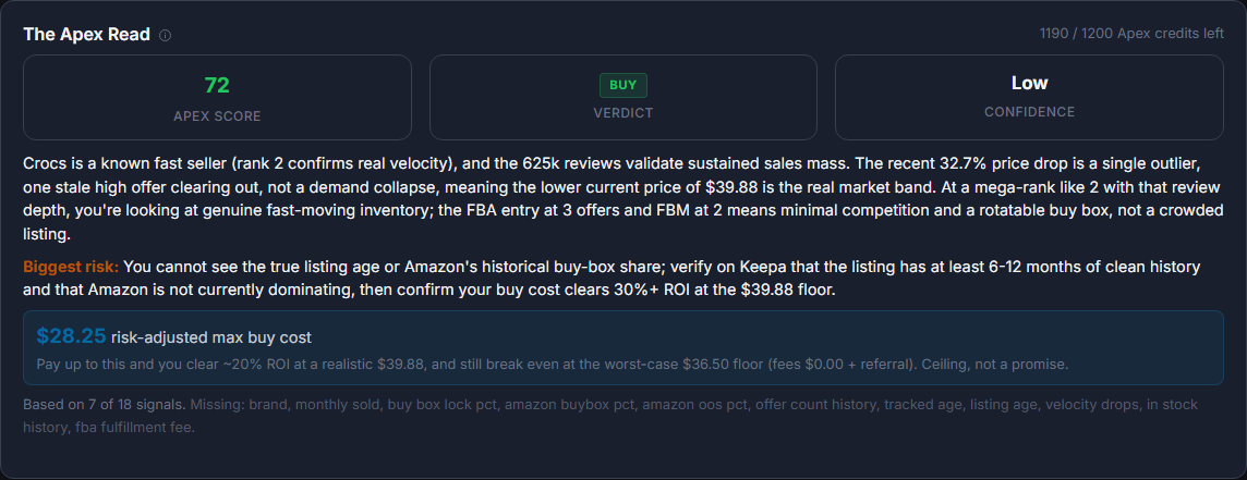 A real Apex Read in Arbitrage Stalker: Apex Score 72, Buy verdict, rationale on demand and competition, biggest risk, and a risk-adjusted max buy cost of $28.25